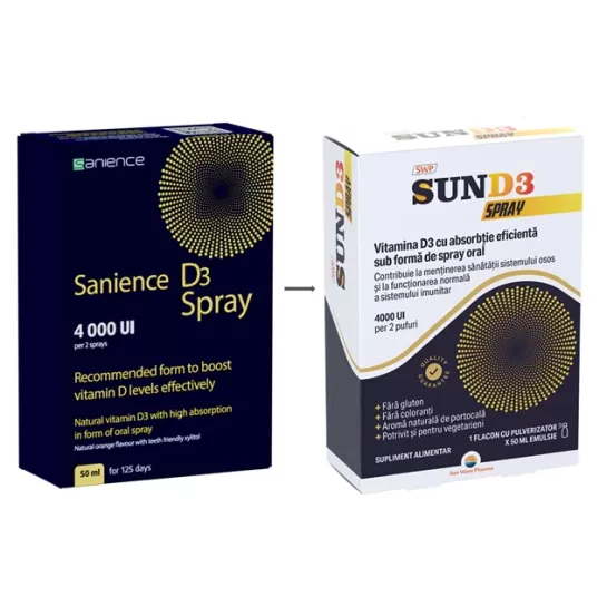 Vitamina D3 4000UI, spray 50ml, Sanience