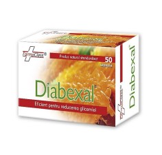 Diabexal 50 capsule, FarmaClass
