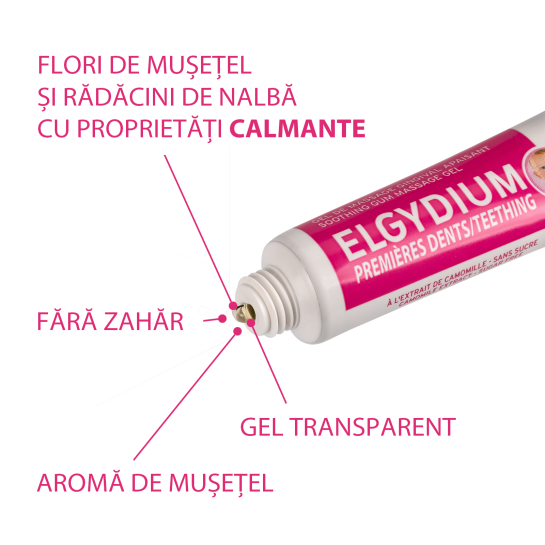 ELGYDIUM Primii dinti, gel dentitie 15ml