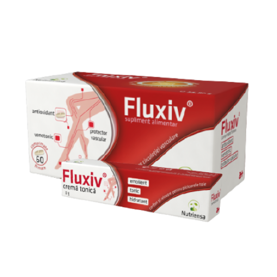  Fluxiv kit 60cpr+crema tonica 20g