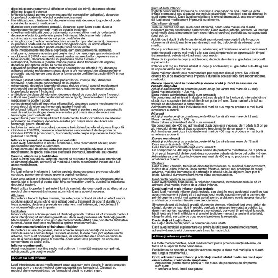 Inflanor 400mg, comprimate filmate, Zentiva