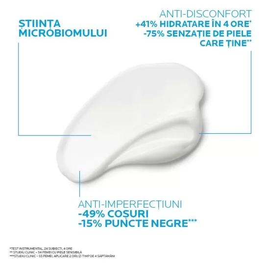 LA Roche-Posay Effaclar H ISO-BIOME, cremă 40ml