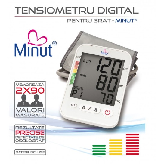 Tensiometru automat brat, Minut