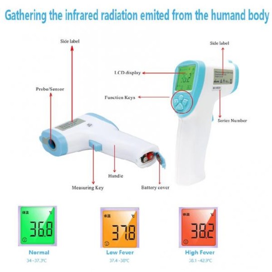Termometru cu infrarosu non-contact,  IT-122, Perfect Medical