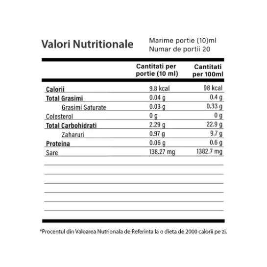 Vitamina C lipozomala 1000mg 20 fiole